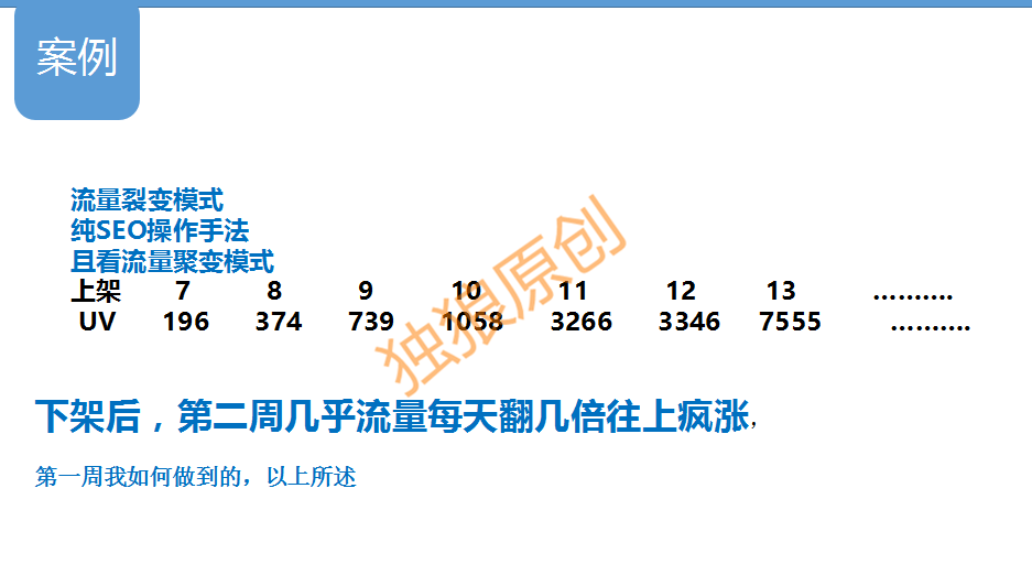 獨狼：系統(tǒng)化學習-讓你的無線流量飛起來！[實操案例分析]